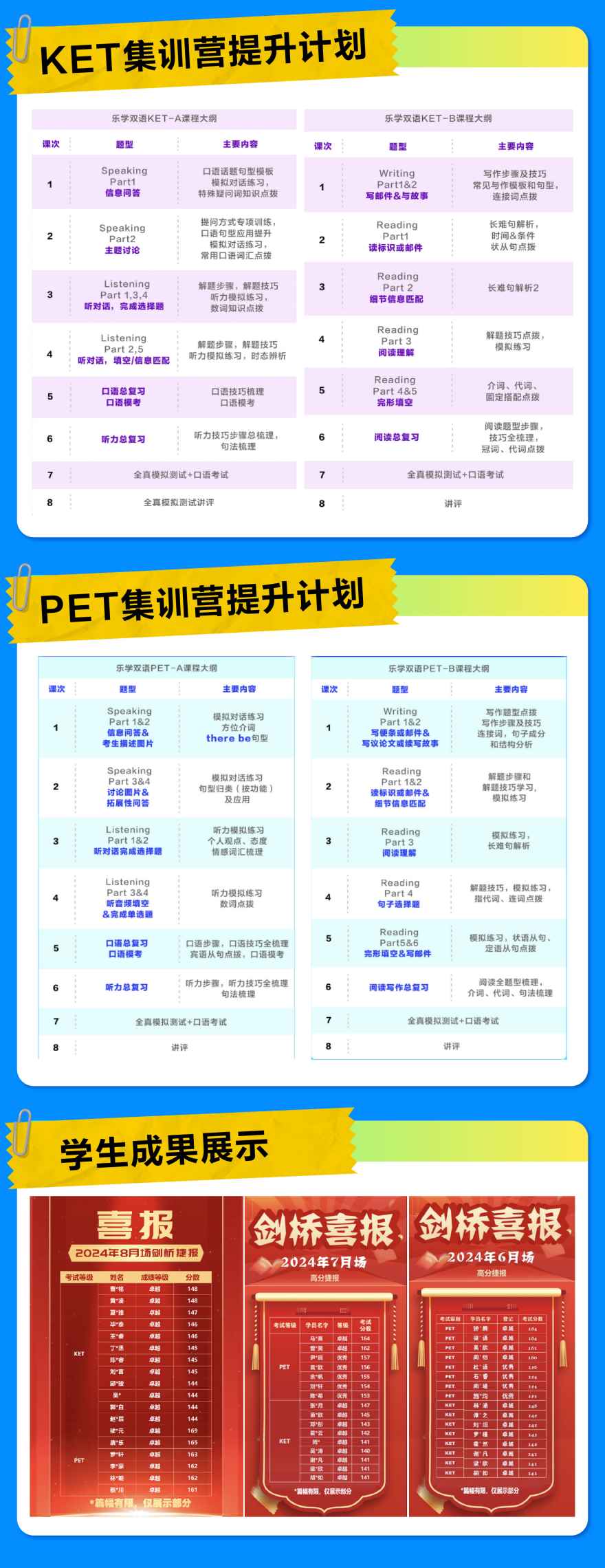 广州双语素养KET/PET培训课程